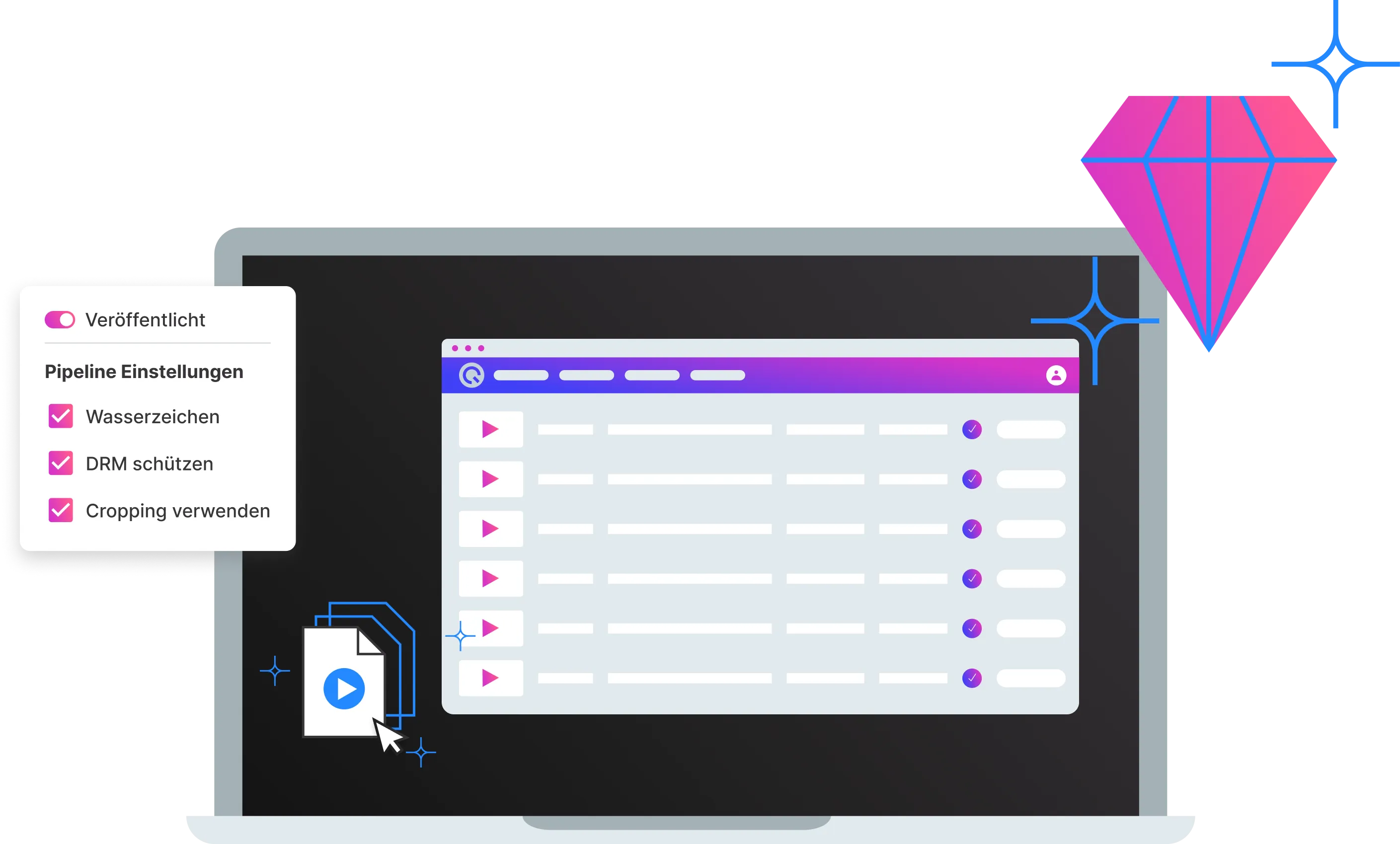 3Q DE Video Plattform Publisher Video Management