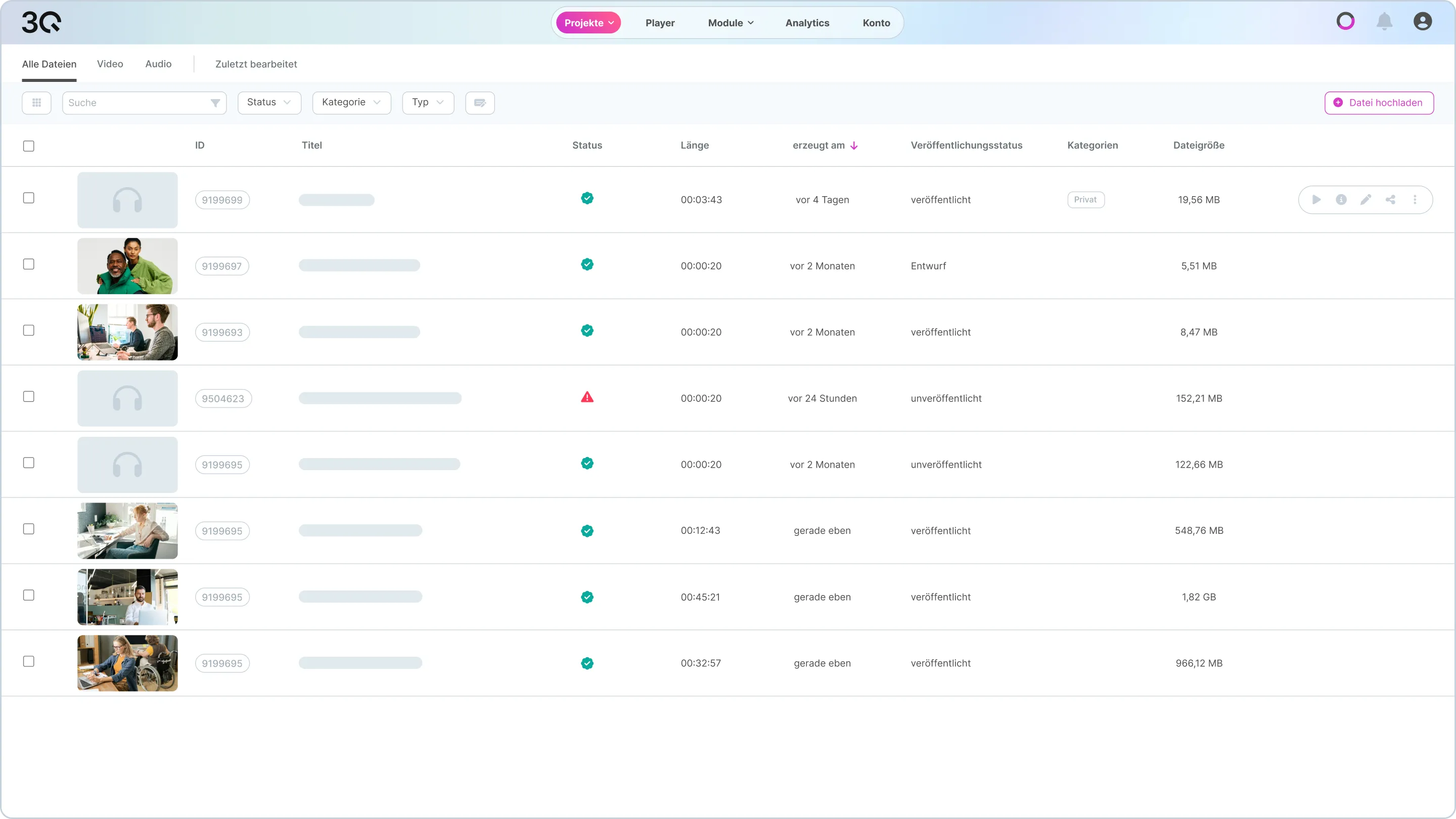 3Q Audiostreaming DE Plattform Audiostreaming Dashboard