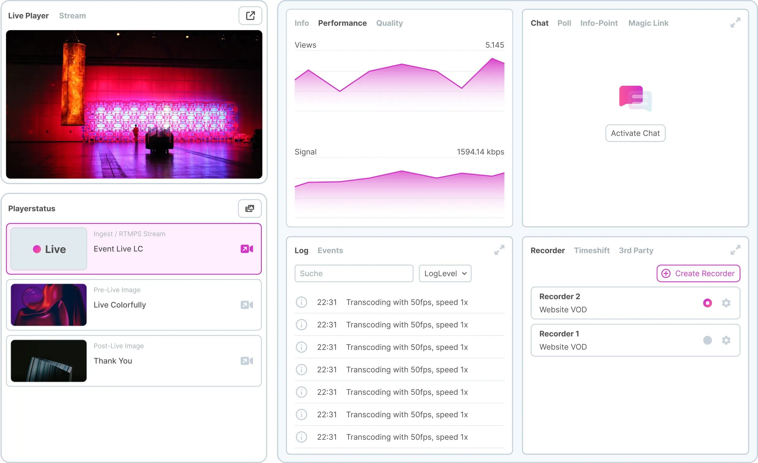3Q Livestreaming Platform Dashboard EN