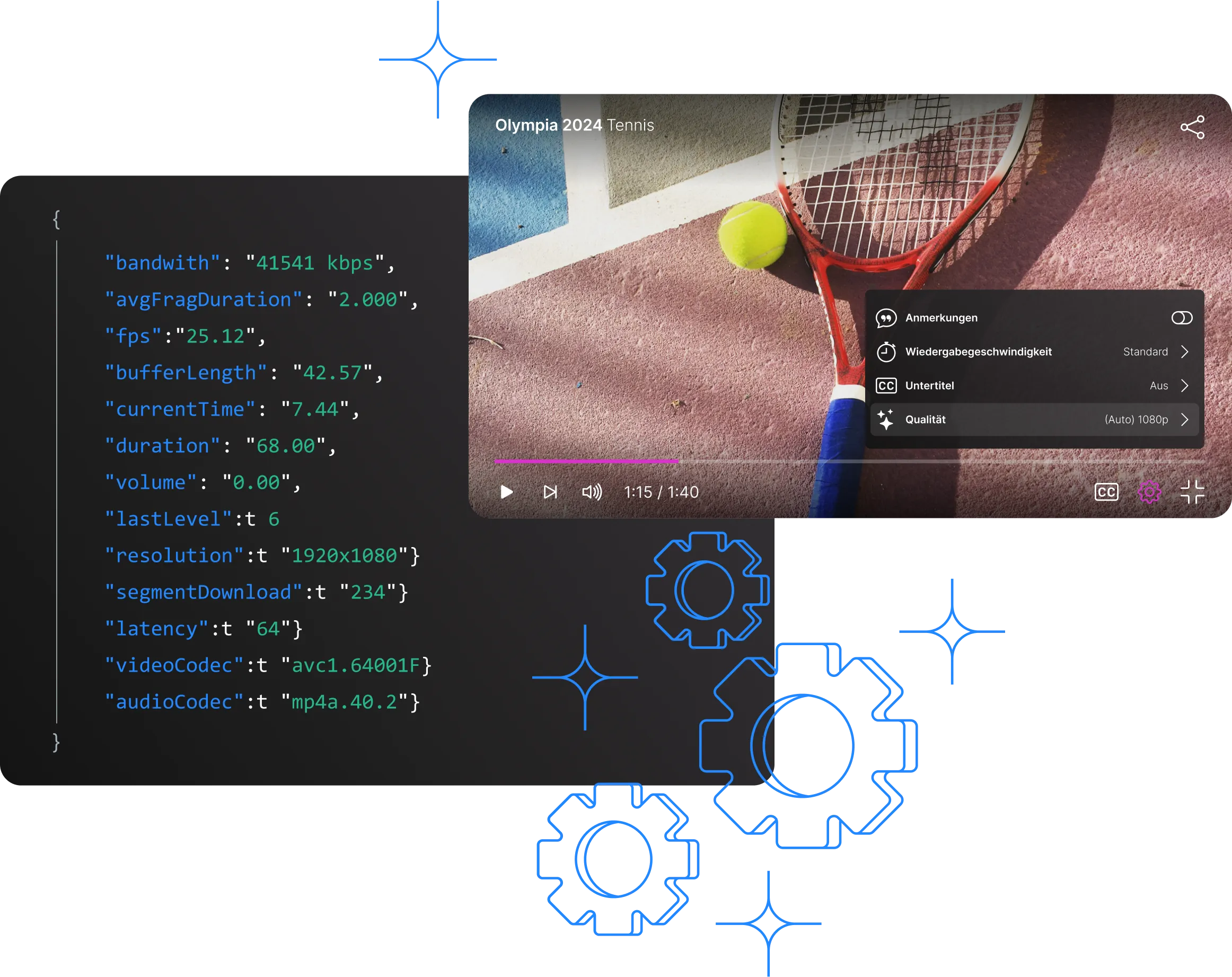 3Q Livestreaming Plattform Player API DE