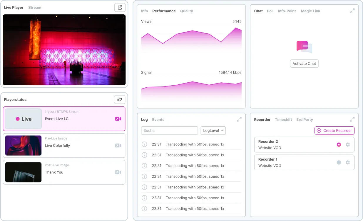3Q Video Hosting and Streaming Platform Livestreaming Dashboard
