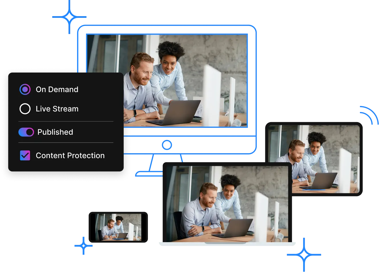 3Q EN Platform Media Library Devices
